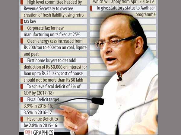 Arun Jaitley to present his third Budget