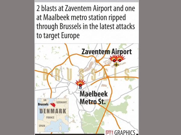  బ్రస్సెల్‌పై ఉగ్రదాడి