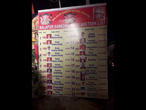 Balapur Ganesh Laddu auction