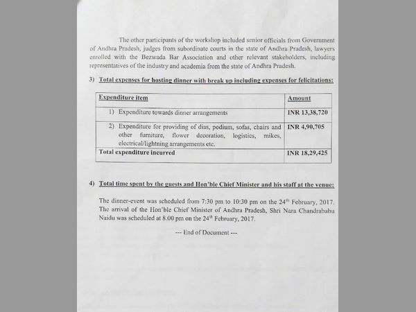 tdp govt spent Rs. 19lakhs for a dinner