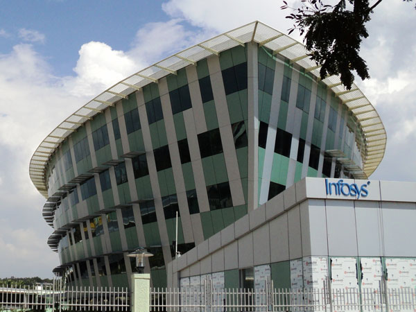 షేర్ల పతనంతో నష్టపోయిన వ్యవస్థాపకులు: