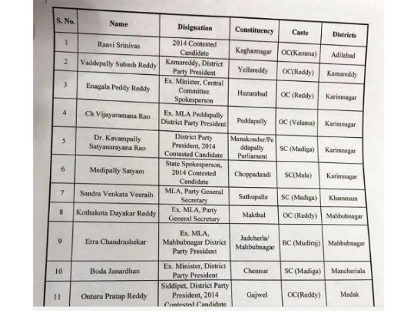 రేవంత్ వెంట వెళ్లే బ్యాచ్: రేవంత్ వెంట వెళ్లే బ్యాచ్: