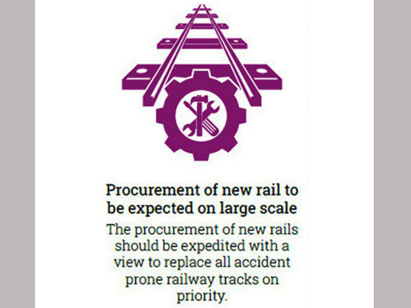  ప్రమాదాలకు అవకాశం ఉండే ప్రాంతాల్లో ట్రాక్ రిప్లేస్‌మెంట్..