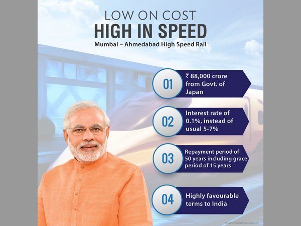  కొత్త టెక్నాలజీ రావడానికి ఇబ్బందులు