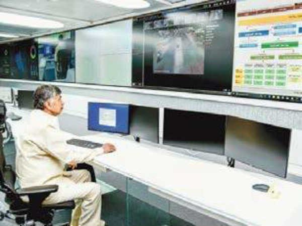  సూచికలే ముఖ్యం....