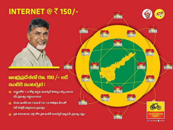  అసలే ప్రభుత్వం...ఆపై ఫైబర్ గ్రిడ్...