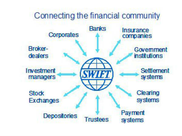 బ్యాంక్ మేనేజ్మెంట్ సునిశిత పరిశీలనతోనే ‘స్విఫ్ట్' మెసేజ్‌లు