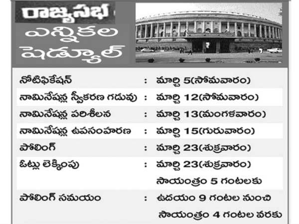 రాజ్యసభ ఎన్నికల...నోటిఫికేషన్ విడుదల రాజ్యసభ ఎన్నికల...నోటిఫికేషన్ విడుదల