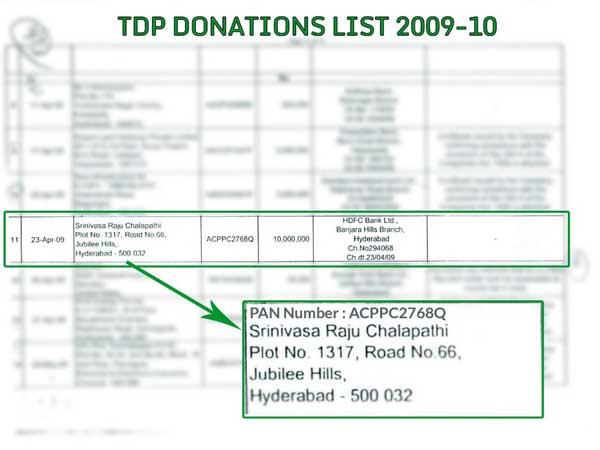 టీడీపీకి ఇచ్చిన విరాళం ఆధారంతో పోస్ట్ చేసిన పవన్
