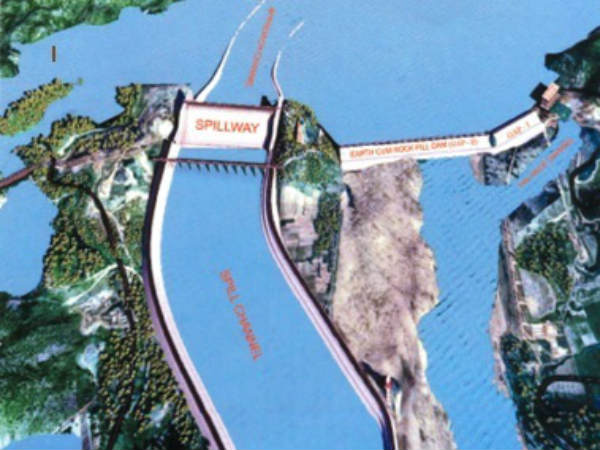 పోలవరం...పూర్తయితే ఏంటి?