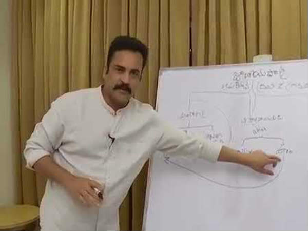 శివాజీ లేవనెత్తిన ఆపరేషన్ గరుడ