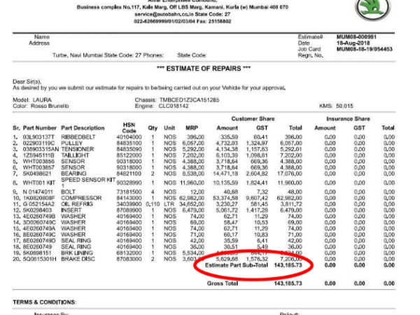 Car dealer dupes customer by charging Rs.1.68 lakh for servicing