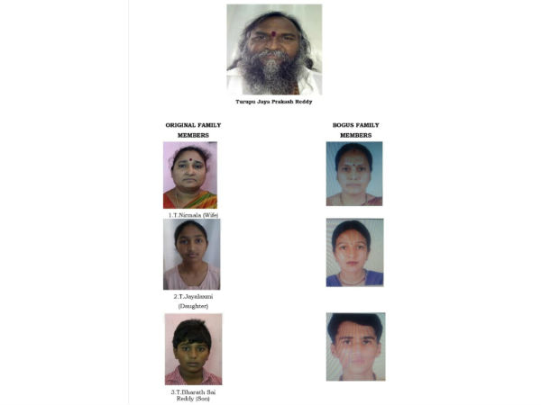 8సెక్షన్ల కింద కేసులు నమోదు