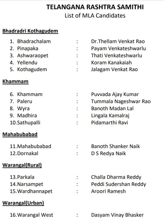 TRS announces list of 105 candidates for Telangana elections TRS announces list of 105 candidates for Telangana elections