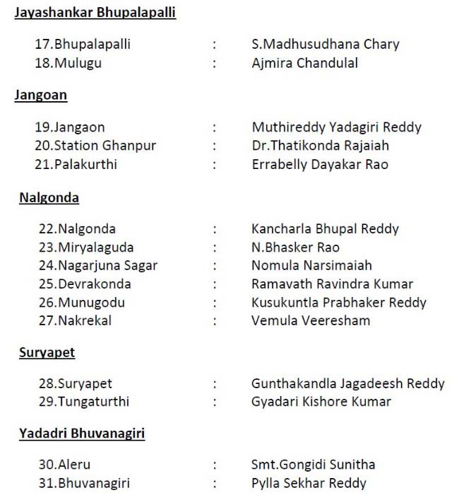 TRS announces list of 105 candidates for Telangana elections TRS announces list of 105 candidates for Telangana elections