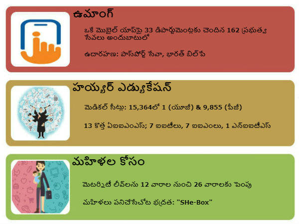 Modi govt schemes ushering India into new age 