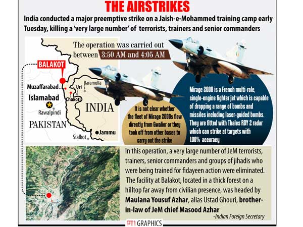 జీబీయూ విలువ రూ.14 లక్షలు