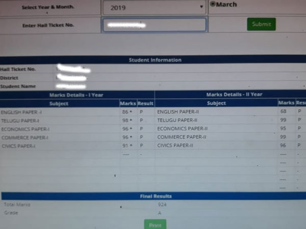 రీ వాల్యుయేషన్‌లో 99 మార్కులు