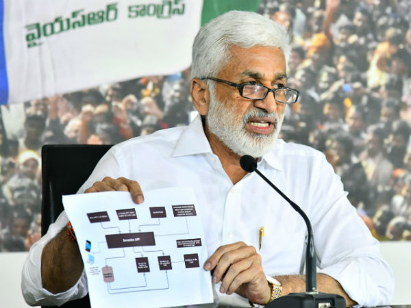 లోకేశ్ ద్వారానే స‌మాచారం లీక్‌