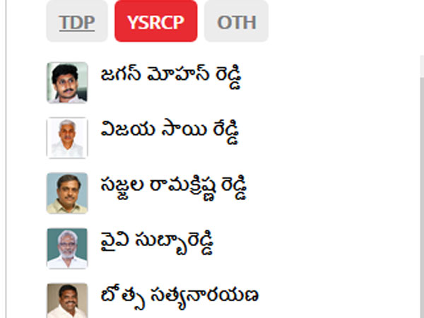 విపక్ష నేతలు .. ఓడిపోయిన వారు కూడా ...