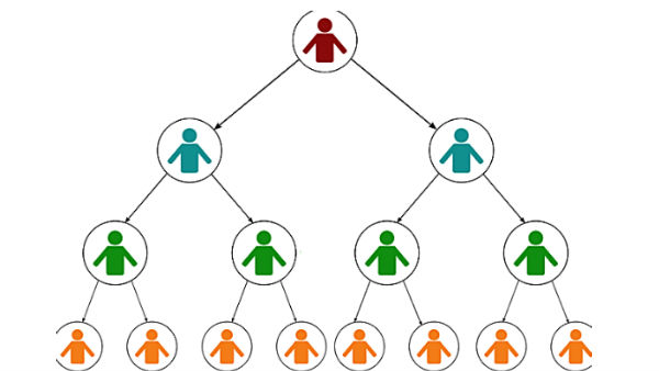  క్యూనెట్ కథ మొదలైంది ఇలా