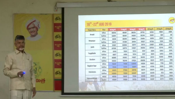 ఇది ప్రభుత్వ వైపరీత్యమే..