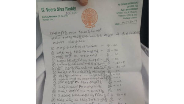 YSRCP Supporters and Workers was agitate in front of the Own Party MLAs house in Kadapa District YSRCP Supporters and Workers was agitate in front of the Own Party MLAs house in Kadapa District