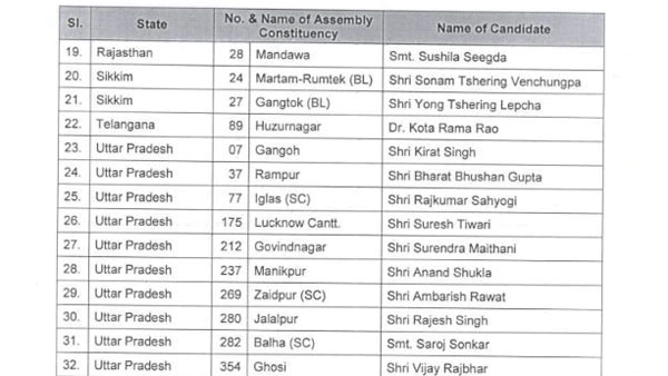 2014లో విడిగా
