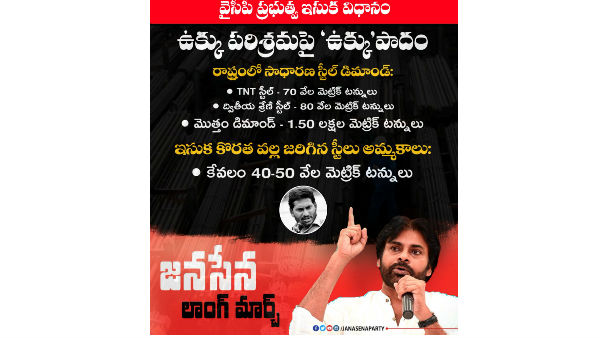 జగన్ సర్కారు తప్పుడు నిర్ణయాల వల్లే..