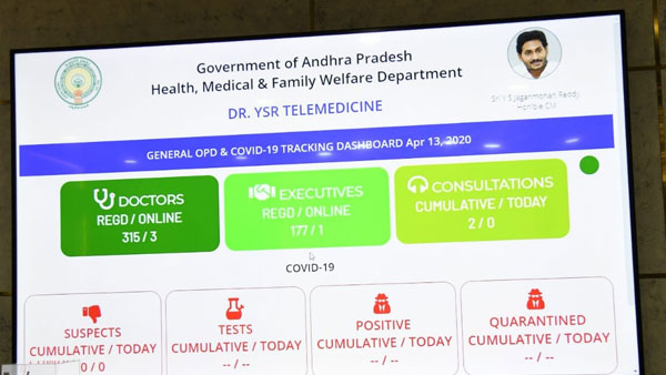 తీవ్రత ఉంటే ఆస్పత్రులకు తరలింపు..