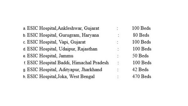 Eight ESIC hospitals with 1042 Isolation beds declared as dedicated COVID-19 hospitals
