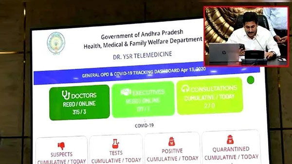 అగ్రదేశాలకు ధీటుగా.. అగ్రదేశాలకు ధీటుగా..