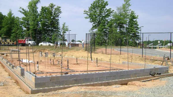  ఏ దిక్కున ఏ కొలతలు ఉండాలి..?