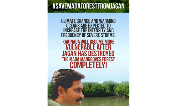  ఇవాళ అంశం మడ అడవుల నరికివేత...