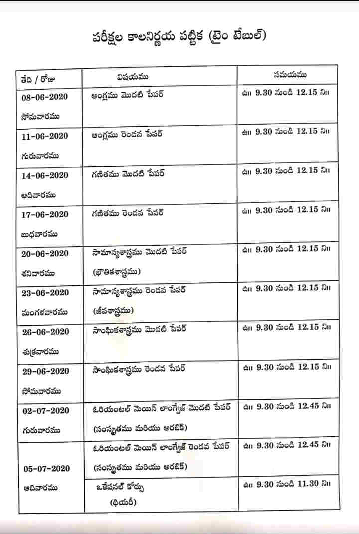 SSC exam schedule released in Telangana, exams tobegin from June 8th
