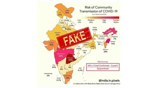 122 శాతం అట