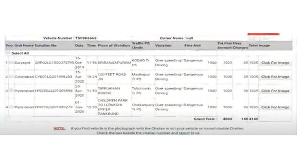 ఈ ఏడాదే మూడు ఉల్లంఘనలు