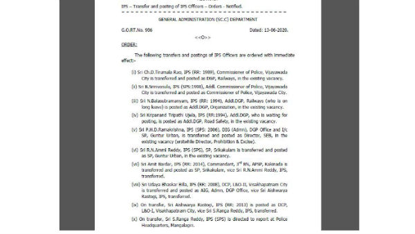 IPS transfers in ap state ...17 officers displaced 