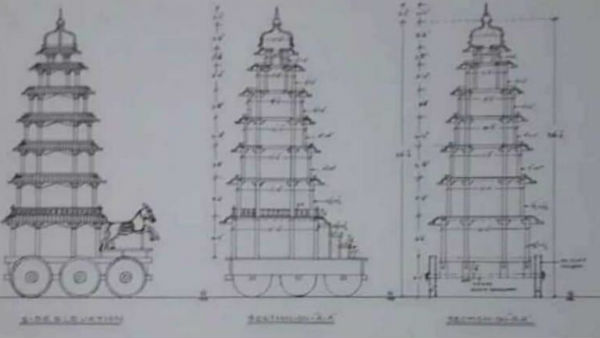 making of new chariot for antarvedi lakhmi narasimha swamy temple starts today making of new chariot for antarvedi lakhmi narasimha swamy temple starts today