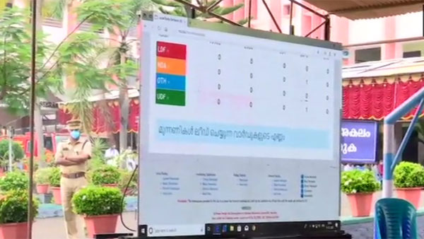 ప్రారంభ ఫలితాల్లో కమ్యూనిస్టుల దూకుడు..