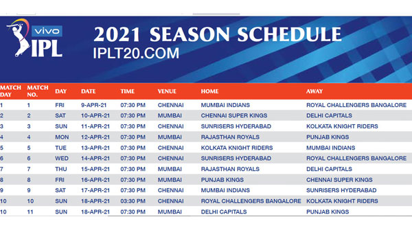 ఈ సారి మ్యాచ్‌ల ప్రత్యేకత అదే..