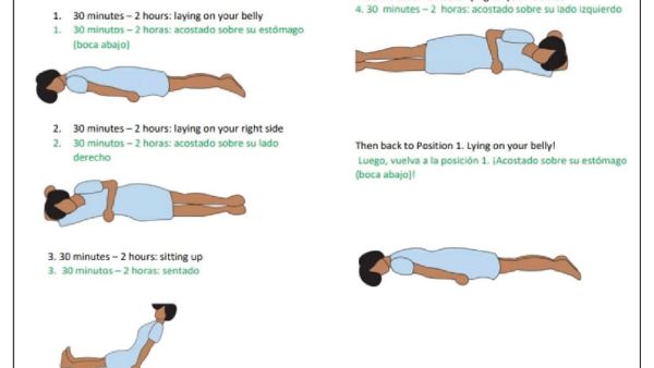  ప్రోనింగ్ ప్రక్రియతో ఆక్సిజన్ లెవెల్స్ మెరుగువుతుంది