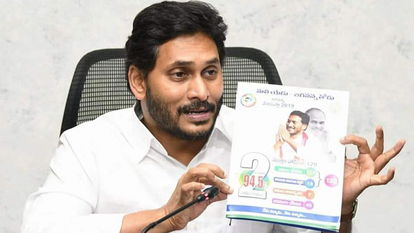  మొత్తం హామీలు 127గా