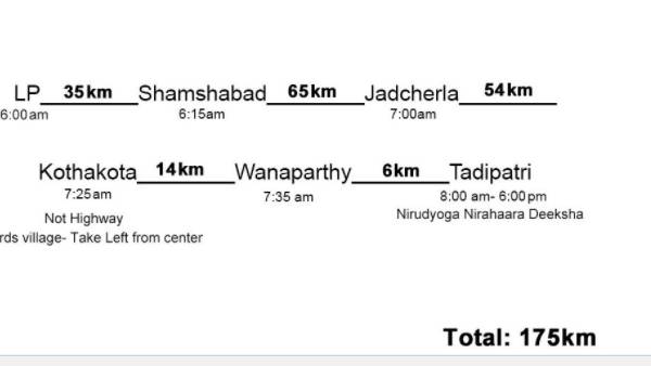 వనపర్తి పర్యటన రూట్ మ్యాప్ ..