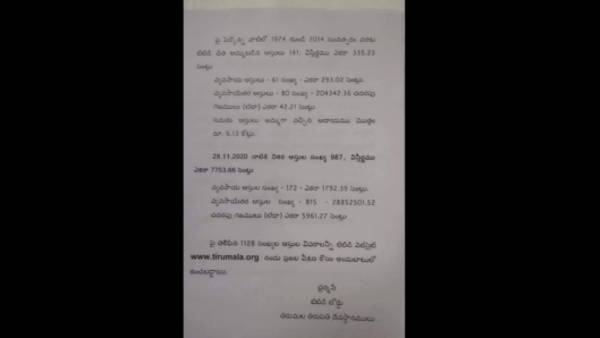 గత ఏడాది నవంబర్ నాటికి ఉన్న ఆస్తులు ఇవే..