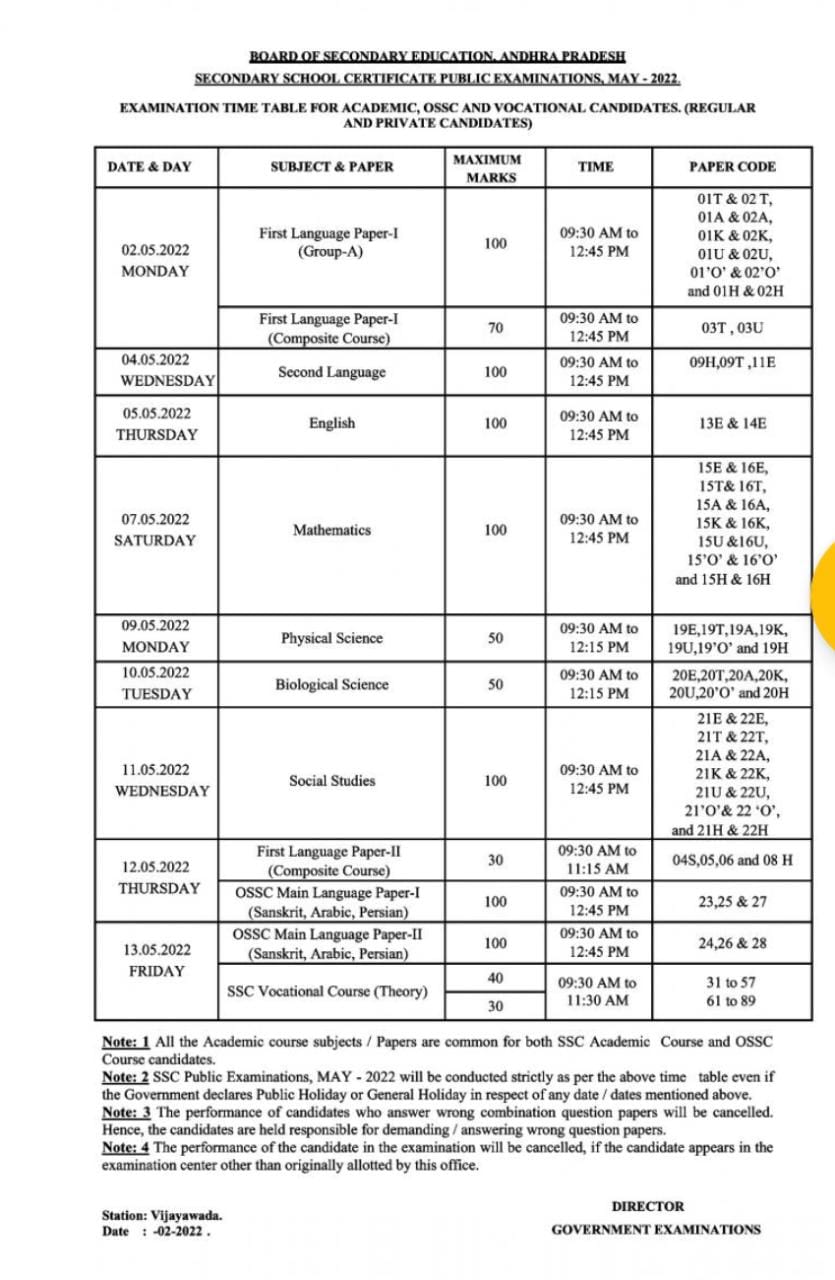ap government release schedule for 10th and inter exams, here are the important dates