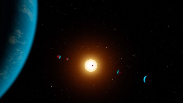 కెప్లర్ టెలిస్కోప్ది కీ రోల్.. కెప్లర్ టెలిస్కోప్ది కీ రోల్..