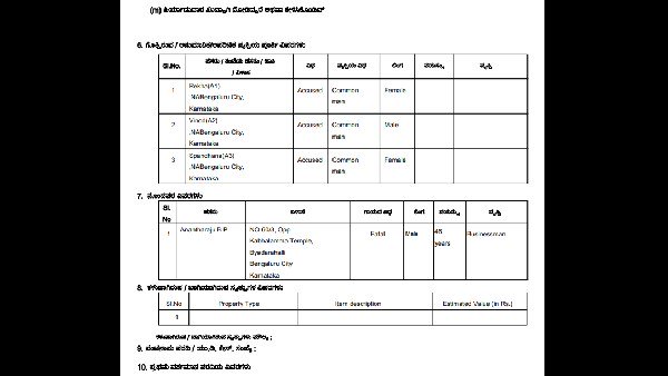 కిలాడీ, భర్త, లేడీ కోసం పోలీసుల వేట