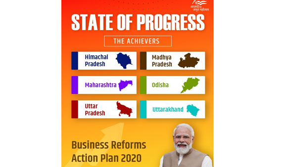  టాప్ అచీవర్ గా ఏపీ