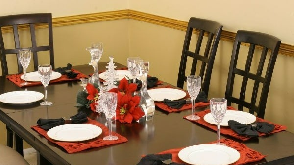 అష్టదిక్కులలో దక్షిణం దిక్కుకు ప్రాధాన్యత అంతా ఇంతా కాదు 